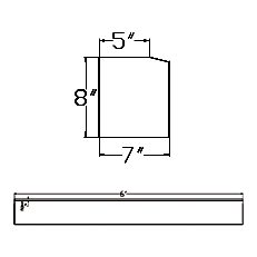 Tri-stone: Banding And Watertables